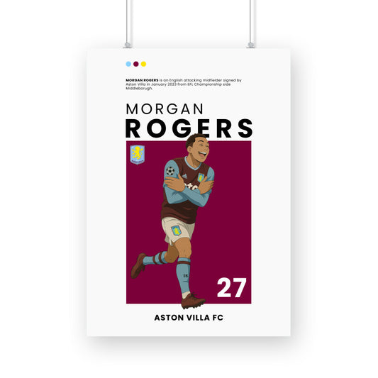 Morgan Rogers Poster | Aston Villa Poster