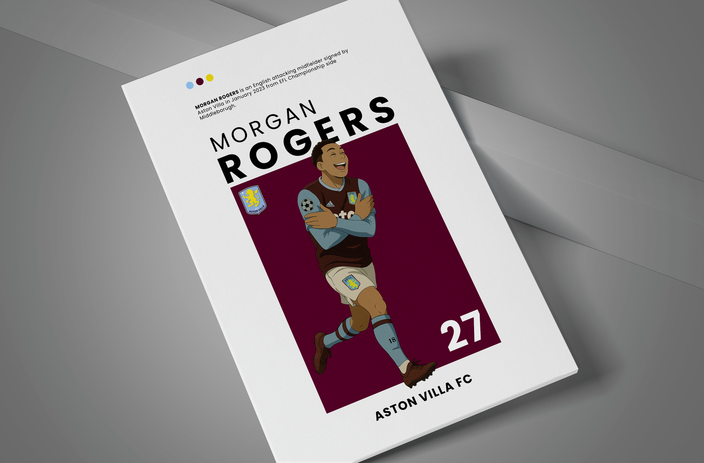 Morgan Rogers Poster | Aston Villa Poster